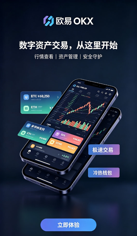 欧交易所app操作教程配图